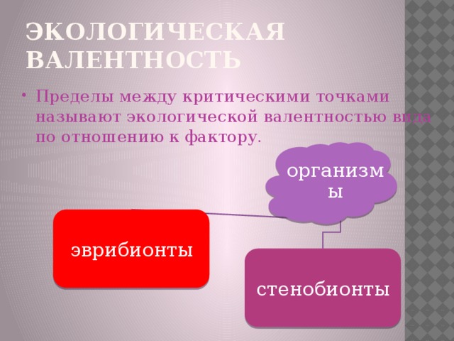 Экологическая валентность Пределы между критическими точками называют экологической валентностью вида по отношению к фактору. организмы эврибионты стенобионты 