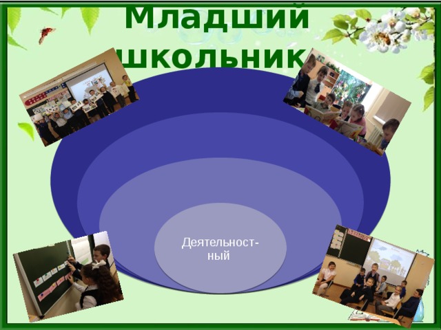 Младший школьник. Активный  Любопытный  Познавательный  Деятельност- ный  