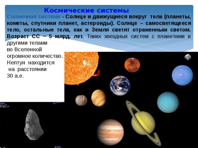 Космические системы Солнечная система - Солнце и движущиеся вокруг тела (планеты, кометы, спутники планет, астероиды). Солнце – самосветящееся тело, остальные тела, как и Земля светят отраженным светом. Возраст СС ~ 5 млрд. лет. Таких звездных систем с планетами и другими телами во Вселенной огромное количество. Нептун находится  на расстоянии 30 а.е.   