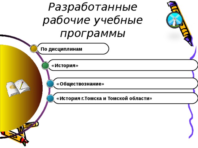 Разработанные рабочие учебные программы По дисциплинам « История »  « Обществознание »  « История г.Томска и Томской области»  12 