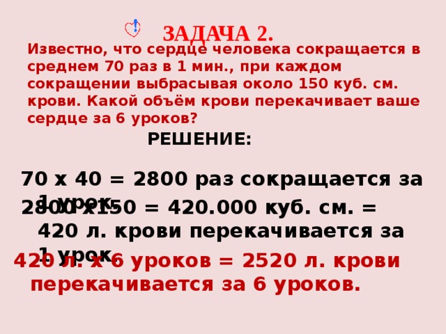 ЗАДАЧА 2.  Известно, что сердце человека сокращается в среднем 70 раз в 1 мин., при каждом сокращении выбрасывая около 150 куб. см. крови. Какой объём крови перекачивает ваше сердце за 6 уроков? РЕШЕНИЕ:  70 х 40 = 2800 раз сокращается за 1 урок. 2800 х150 = 420.000 куб. см. = 420 л. крови перекачивается за 1 урок. 420 л. х 6 уроков = 2520 л. крови перекачивается за 6 уроков. 