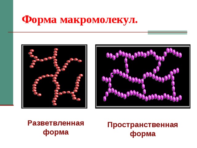 Форма макромолекул. Разветвленная форма Пространственная форма 