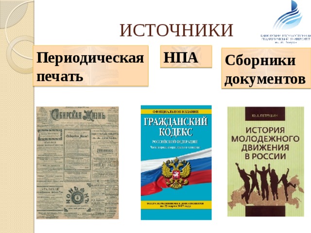 ИСТОЧНИКИ НПА Периодическая печать Сборники документов 
