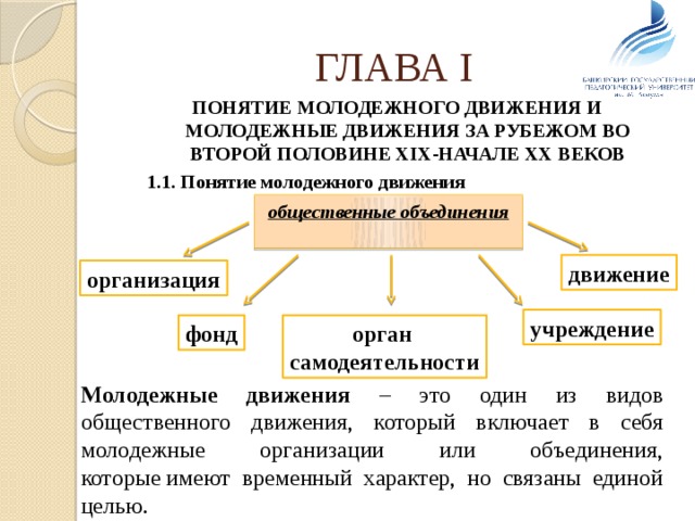 ГЛАВА I ПОНЯТИЕ МОЛОДЕЖНОГО ДВИЖЕНИЯ И МОЛОДЕЖНЫЕ ДВИЖЕНИЯ ЗА РУБЕЖОМ ВО ВТОРОЙ ПОЛОВИНЕ XIX-НАЧАЛЕ XX ВЕКОВ 1.1. Понятие молодежного движения общественные объединения  движение организация учреждение фонд орган самодеятельности Молодежные движения – это один из видов общественного движения, который включает в себя молодежные организации или объединения, которые имеют временный характер, но связаны единой целью. 