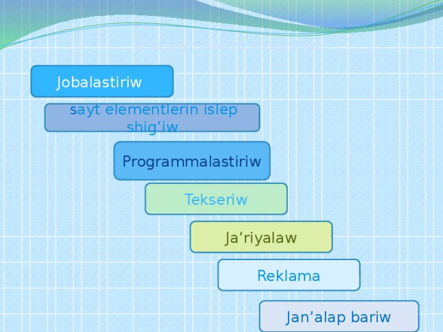    Web sayt jaratiw basqishlari Jobalastiriw  S ayt elementlerin islep shig’iw Programmalastiriw Tekseriw Ja’riyalaw Reklama Jan’alap bariw 