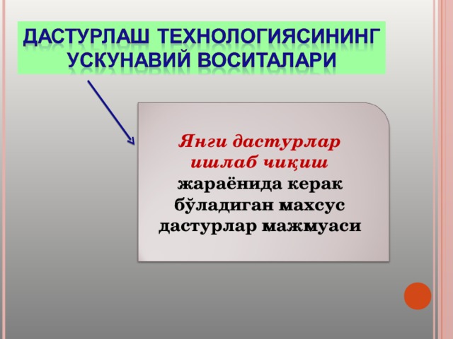 Янги дастурлар ишлаб чиқиш жараёнида керак бўладиган махсус дастурлар мажмуаси 