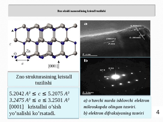  Rux oksidi nanorodining kristall tuzilishi   Zno strukturasining kristall tuzilishi 5.2042 A 0  ≤ c ≤ 5.2075 A 0 3.2475 A 0  ≤ a ≤ 3.2501 A 0  [0001] kristallni o’sish yo’nalishi ko’rsatadi.  a) o’tuvchi nurda ishlovchi elektron mikroskopda olingan tasviri. b) elektron difraksiyaning tasviri 4 