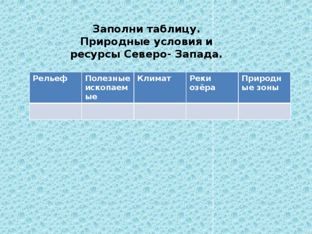 Заполни таблицу. Природные условия и ресурсы Северо- Запада. Рельеф Полезные ископаемые Климат Реки озёра Природные зоны 