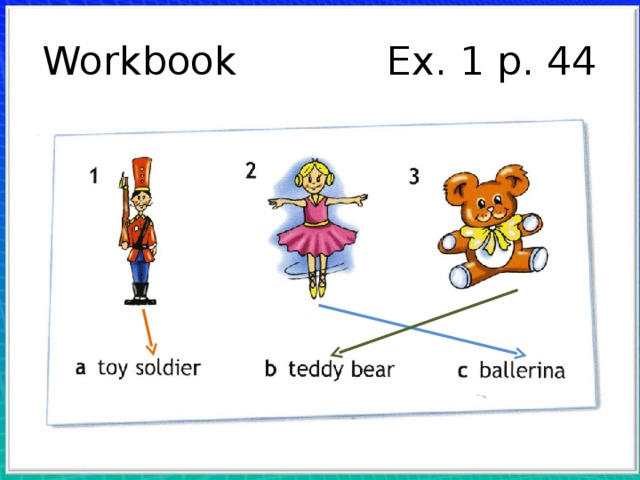 Workbook Ex. 1 p. 44 С. 44, упр. 1. Учитель обращает внимание детей на картинки. Показывая на них, учитель просит учащихся называть соответствующие слова. Учитель объясняет задание. Дети должны прочитать названия игрушек и соотнести слова с соответствующей картинкой. Ответы проверяются. 1. а 2. c 3. b  