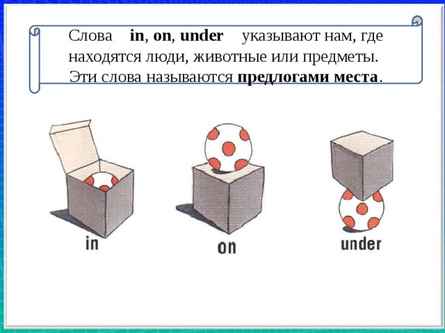 Слова in , on , under   указывают нам, где находятся люди, животные или предметы.  Эти слова называются предлогами места . Учитель вводит предлоги места in, on и under с помощью картинок. Дети повторяют хором и  индивидуально.  