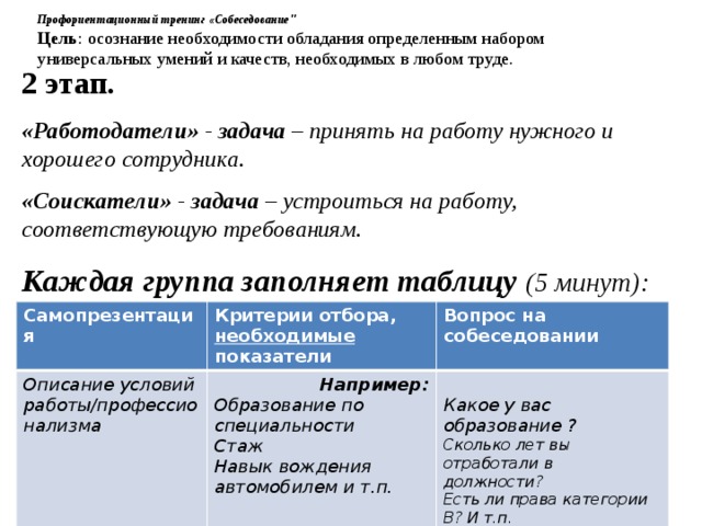 Профориентационный тренинг «Собеседование
