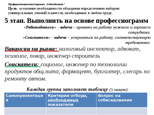 Профориентационный тренинг «Собеседование