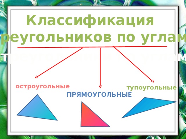 Классификация треугольников по углам Как можно классифицировать треугольники по углам? остроугольные тупоугольные прямоугольные 