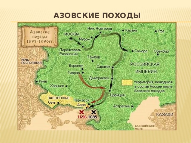 Азовские походы   
