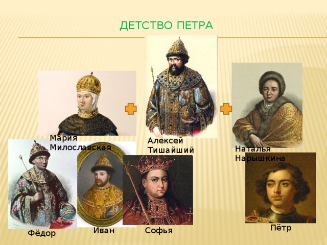 Детство Петра   Мария Милославская Алексей Тишайший Наталья Нарышкина Пётр Иван Софья Фёдор 