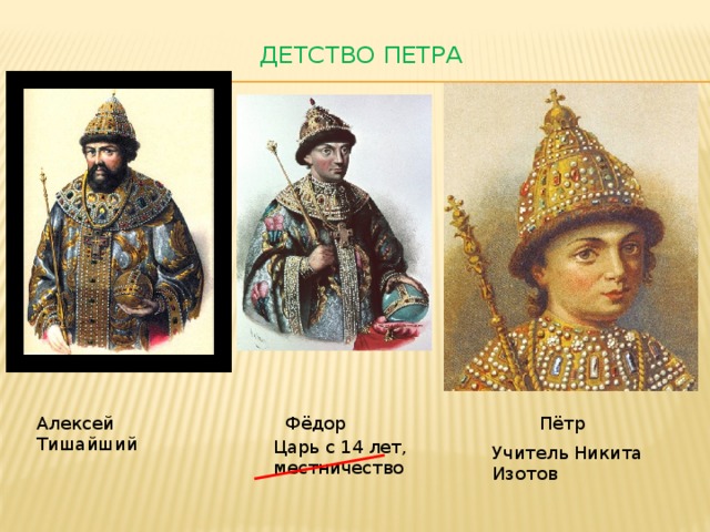 Детство Петра   Алексей Тишайший Фёдор Пётр Царь с 14 лет, местничество Учитель Никита Изотов 