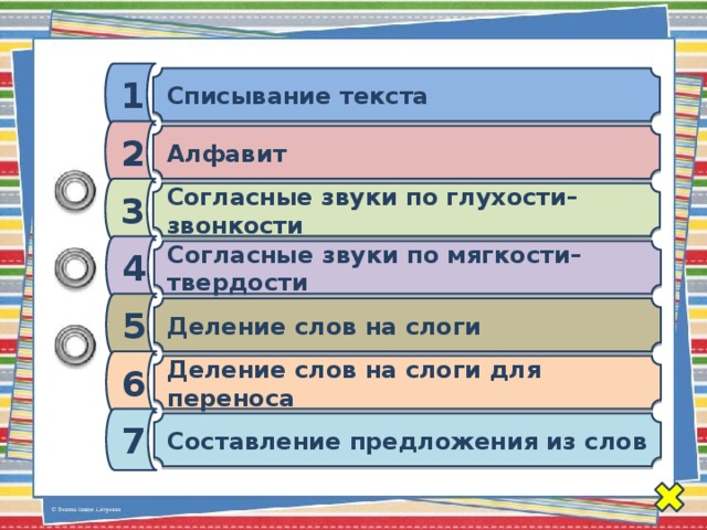 1 Списывание текста 2 Алфавит 3 Согласные звуки по глухости–звонкости 4 Согласные звуки по мягкости–твердости 5 Деление слов на слоги 6 Деление слов на слоги для переноса 7 Составление предложения из слов