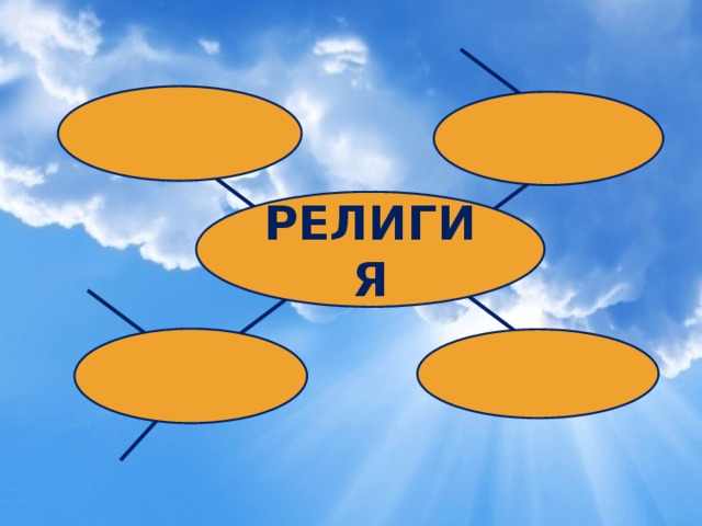   РЕЛИГИЯ   