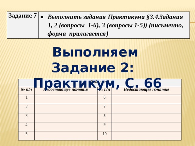 Задание 7 Выполнить задания Практикума §3.4.Задания 1, 2 (вопросы 1-6), 3 (вопросы 1-5)) (письменно, форма прилагается) Выполняем Задание 2:  Практикум, С. 66 Задание 2 № п/п 1 Недостающее понятие 2 № п/п 3 Недостающее понятие 6 7 4 8 5 9 10 