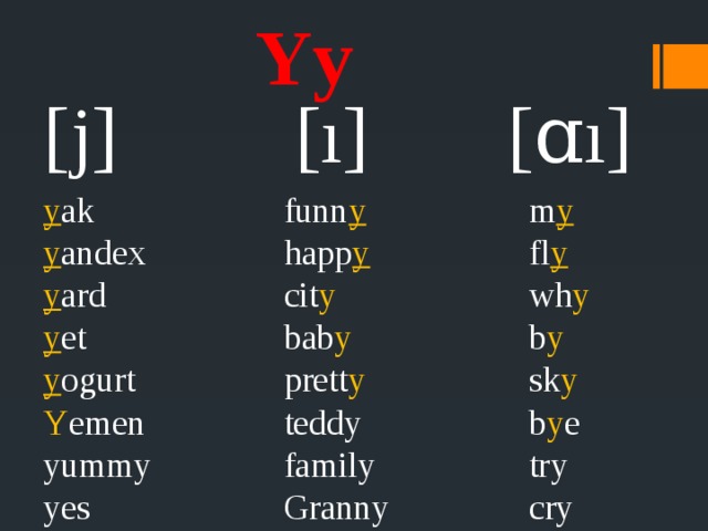 Yy [ı] [ɑı] [j] funn y y ak m y y andex fl y happ y wh y cit y y ard b y bab y y et prett y sk y y ogurt Y emen teddy b y e try yummy family Granny yes cry mummy 