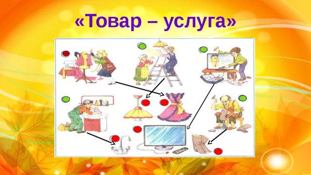 «Товар – услуга» 