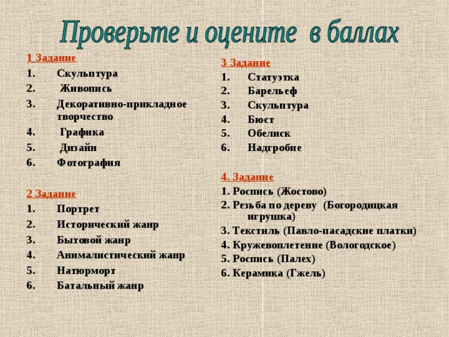 1  Задание  Скульптура  Живопись Декоративно-прикладное творчество  Графика  Дизайн Фотография  2 Задание Портрет Исторический жанр Бытовой жанр Анималистический жанр Натюрморт Батальный жанр   3 Задание  Статуэтка Барельеф Скульптура Бюст Обелиск Надгробие  4. Задание 1. Роспись (Жостово) 2. Резьба по дереву (Богородицкая игрушка) 3. Текстиль (Павло-пасадские платки) 4. Кружевоплетение (Вологодское) 5. Роспись (Палех) 6. Керамика (Гжель)   