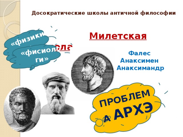 «физики» «фисиологи» ПРОБЛЕМА АРХЭ Досократические школы античной философии  Милетская школа Фалес Анаксимен Анаксимандр 