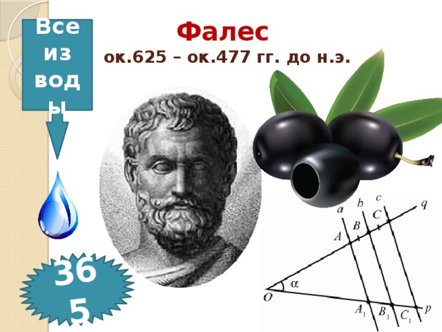 365 Фалес   ок.625 – ок.477 гг. до н.э. Все из воды 