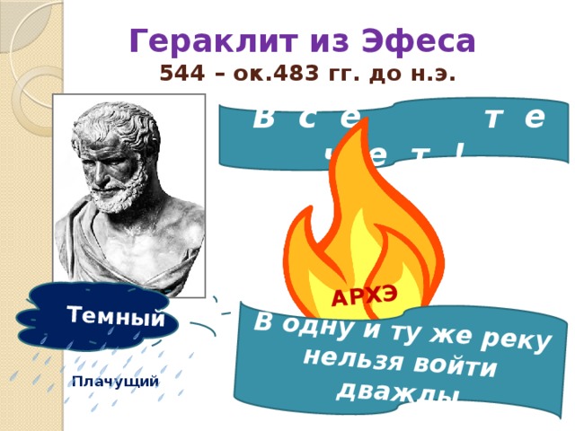В одну и ту же реку нельзя войти дважды Темный АРХЭ Гераклит из Эфеса   544 – ок.483 гг. до н.э.  В с е т е ч е т ! Плачущий 
