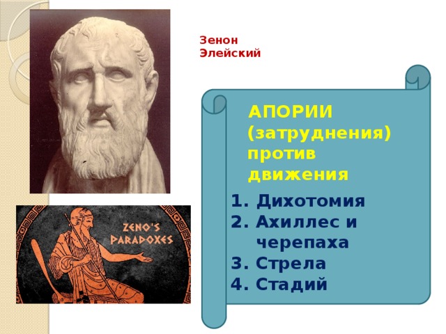 Зенон  Элейский   АПОРИИ (затруднения) против движения  Дихотомия Ахиллес и черепаха Стрела Стадий 