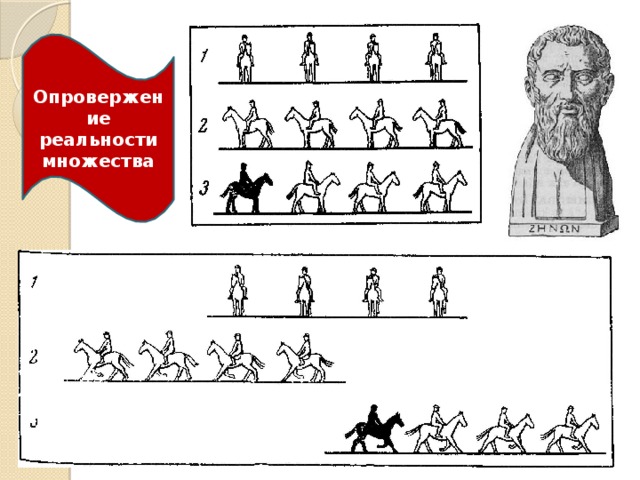 Опровержение реальности множества 