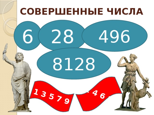 1 3 5 7 9 2 4 6 8 СОВЕРШЕННЫЕ ЧИСЛА 28 496 6 8128 