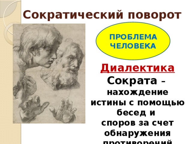 Сократический поворот ПРОБЛЕМА ЧЕЛОВЕКА Диалектика Сократа – нахождение истины с помощью бесед и споров за счет обнаружения противоречий 