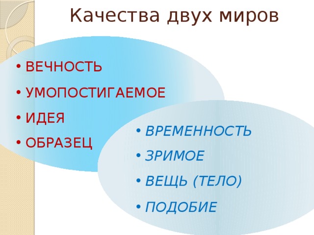Качества двух миров  ВЕЧНОСТЬ  УМОПОСТИГАЕМОЕ  ИДЕЯ  ОБРАЗЕЦ  ВРЕМЕННОСТЬ   ЗРИМОЕ   ВЕЩЬ (ТЕЛО)   ПОДОБИЕ 