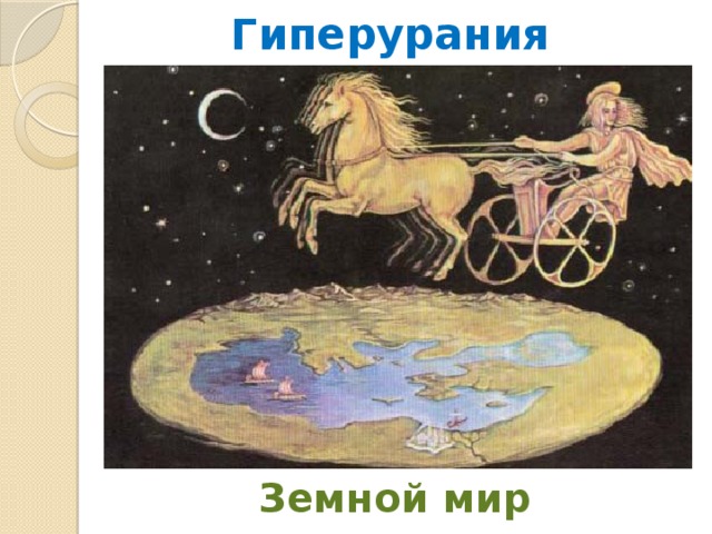 Гиперурания Земной мир 