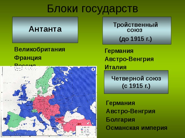 Блоки государств Тройственный союз (до 1915 г.) Антанта Великобритания Франция Россия Германия Австро-Венгрия Италия Четверной союз (с 1915 г.) Германия Австро-Венгрия Болгария Османская империя 
