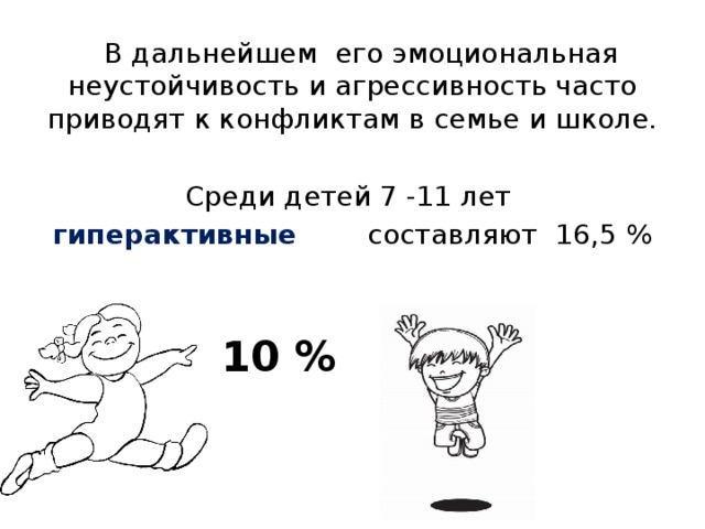  В дальнейшем его эмоциональная неустойчивость и агрессивность часто приводят к конфликтам в семье и школе. Среди детей 7 -11 лет гиперактивные составляют 16,5 %  10 % 22%  