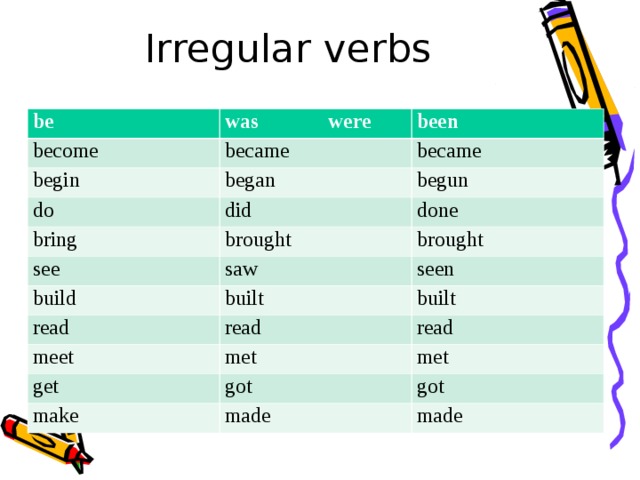 Irregular verbs be was were become begin been became began became do begun did bring brought done see build saw brought built seen read built read meet met read get met got make made got made 