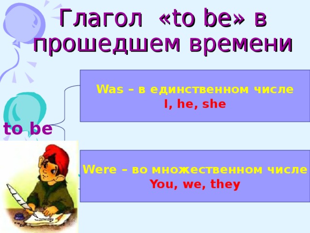Глагол « to be » в прошедшем времени to be Was – в единственном числе I, he, she Were – во множественном числе You, we, they 