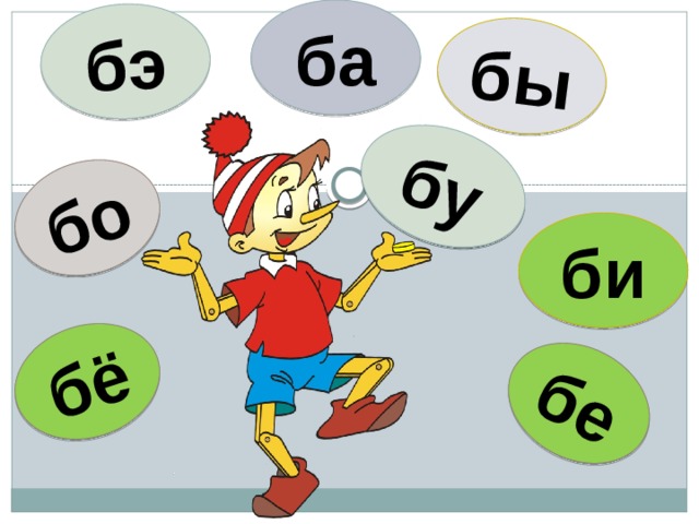 ба бы бо бу бэ бё бе би 