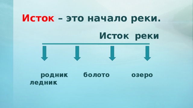 Исток – это начало реки.  Исток  реки  родник  болото  озеро  ледник 