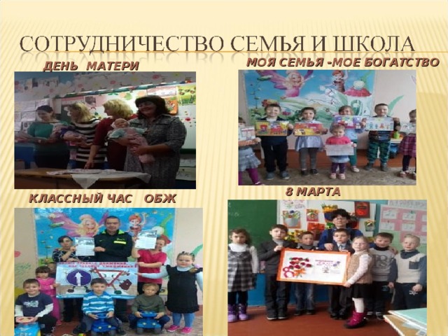  МОЯ СЕМЬЯ -МОЕ БОГАТСТВО ДЕНЬ МАТЕРИ  8 МАРТА КЛАССНЫЙ ЧАС ОБЖ 
