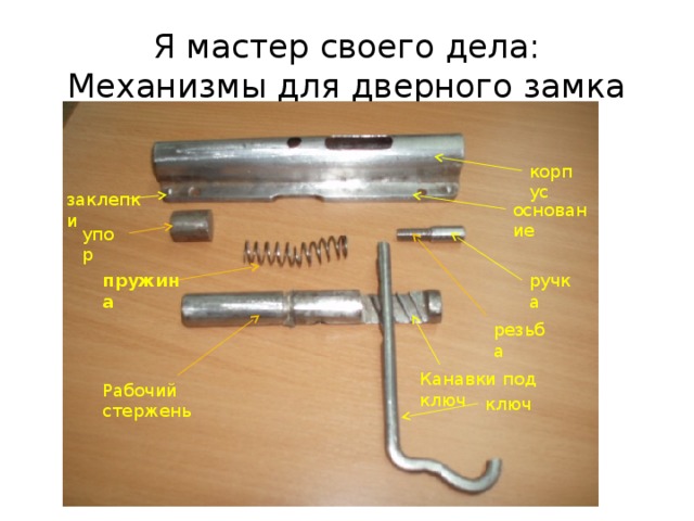 Я мастер своего дела:  Механизмы для дверного замка корпус заклепки основание упор пружина ручка резьба Канавки под ключ Рабочий стержень ключ 