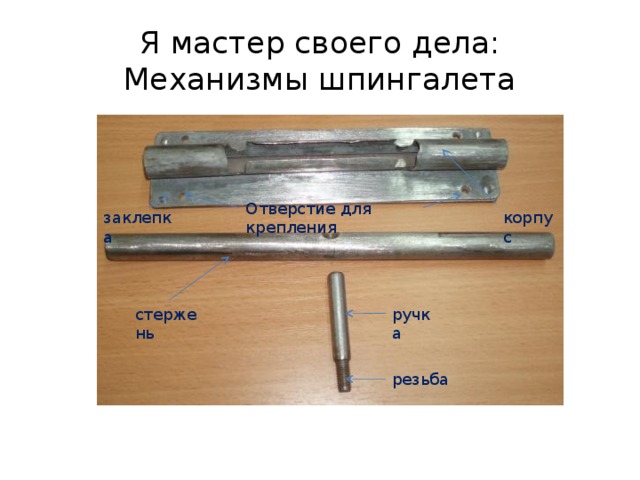 Я мастер своего дела:  Механизмы шпингалета Отверстие для крепления заклепка корпус ручка стержень резьба 