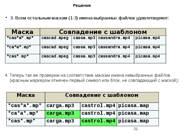 Решение 3. Всем остальным маскам (1-3) имена выбранных файлов удовлетворяют: Маска Совпадение с шаблоном *cas*a*.mp* *ca*a*.mp* cascad.mpeg *cas*.mp* cascad.mpeg cassa.mp3 cassa.mp3 cassandra.mp4 cascad.mpeg picasa.mp4 cassandra.mp4 cassa.mp3 picasa.mp4 cassandra.mp4 picasa.mp4 4. Теперь так же проверим на соответствие маскам имена невыбранных файлов (красным маркером отмечен первый символ или блок, не совпадающий с маской): Маска Совпадение с шаблоном *cas*a*.mp* *ca*a*.mp* carga.mp3 *cas*.mp* castrol.mp4 carga.mp3 picasa.map castrol.mp4 carga.mp3 picasa.map castrol.mp4 picasa.map  