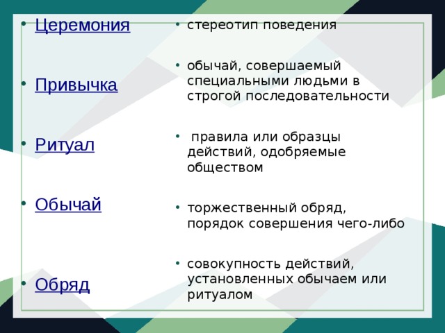 Церемония   Привычка   Ритуал   Обычай    Обряд стереотип поведения обычай, совершаемый специальными людьми в строгой последовательности  правила или образцы действий, одобряемые обществом торжественный обряд, порядок совершения чего-либо совокупность действий, установленных обычаем или ритуалом 