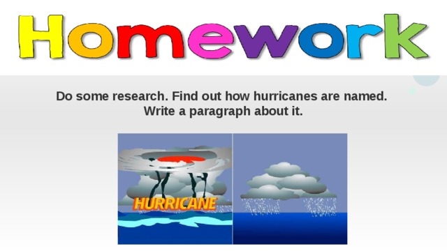 Do some research. Find out how hurricanes are named. Write a paragraph about it. 