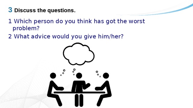 3 Discuss the questions. 1 Which person do you think has got the worst problem? 2 What advice would you give him/her? 