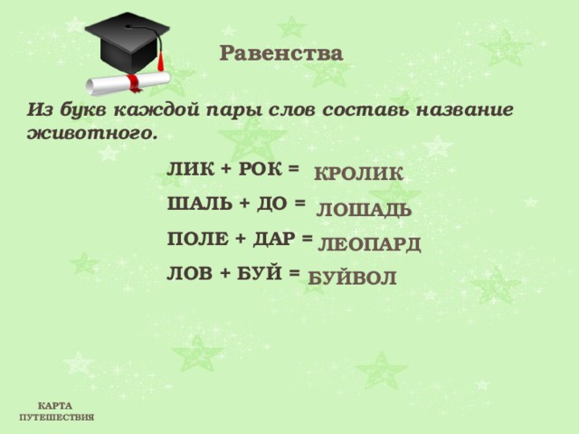 Равенства Из букв каждой пары слов составь название животного. ЛИК + РОК =   ШАЛЬ + ДО = ПОЛЕ + ДАР =     ЛОВ + БУЙ = КРОЛИК ЛОШАДЬ ЛЕОПАРД БУЙВОЛ КАРТА ПУТЕШЕСТВИЯ 