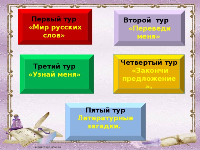 Первый тур «Мир русских слов» Второй тур «Переведи меня» Третий тур «Узнай меня» Четвертый тур  «Закончи предложение». Пятый тур Литературные загадки.   